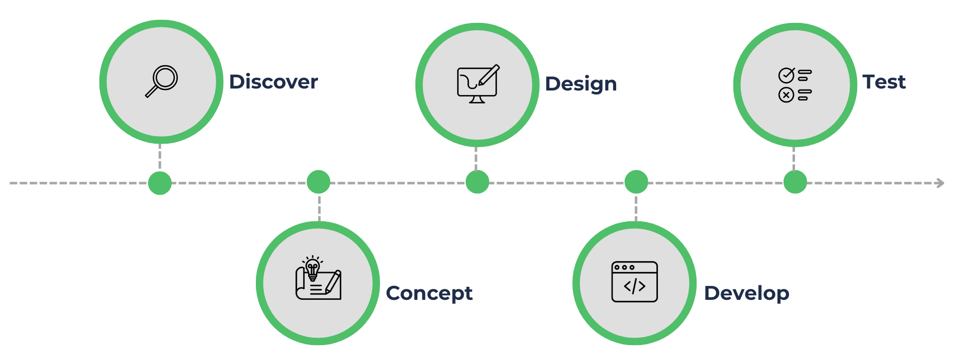 White Blue Simple Modern Enhancing Sales Strategy Presentation (5)