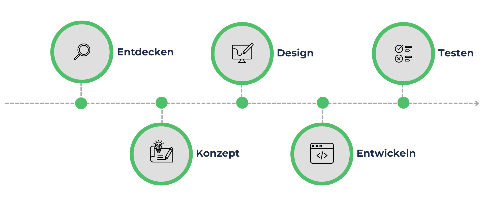 White Blue Simple Modern Enhancing Sales Strategy Presentation (6)